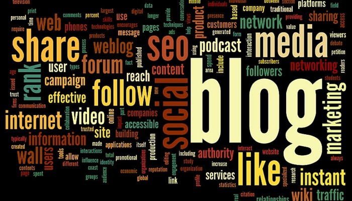marketing blog keywords .eClincher, social media management tool