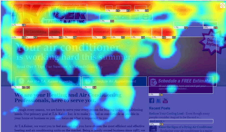 How to Use a Heat Map to Improve Sales