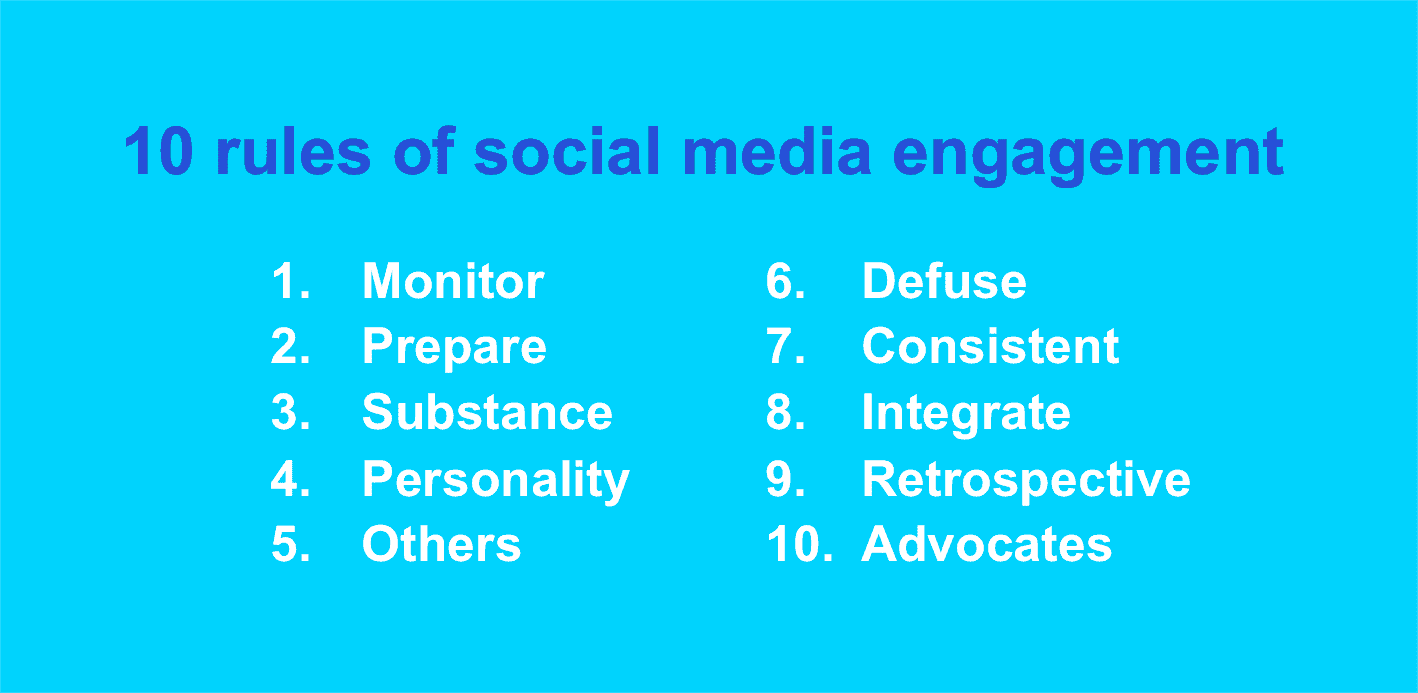 10 Rules of Social Media Engagement