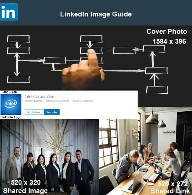 linkedin image size 2018
