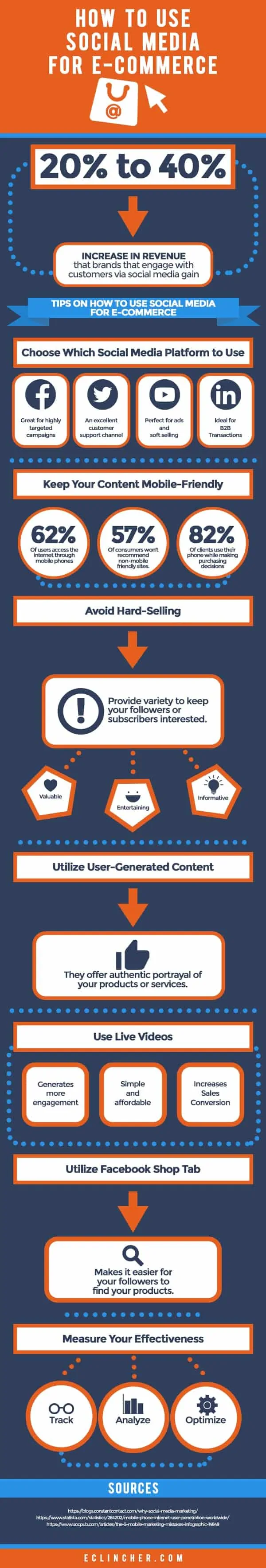 how to use social media for commerce infographic