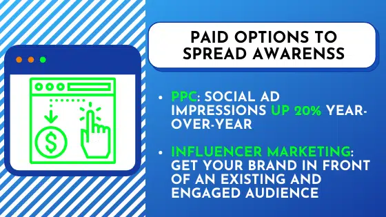 ppc influencer marketing strategy graphic