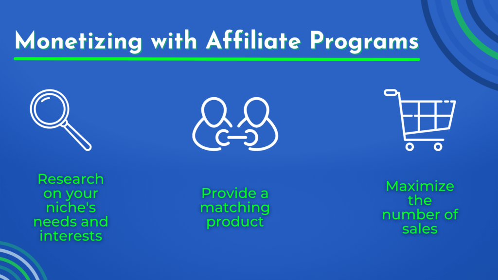 marketing with affiliate programs graphic