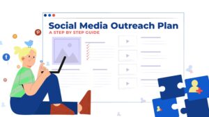 Graphic Banner How To Create The Perfect Social Media Outreach Plan: 7 Steps