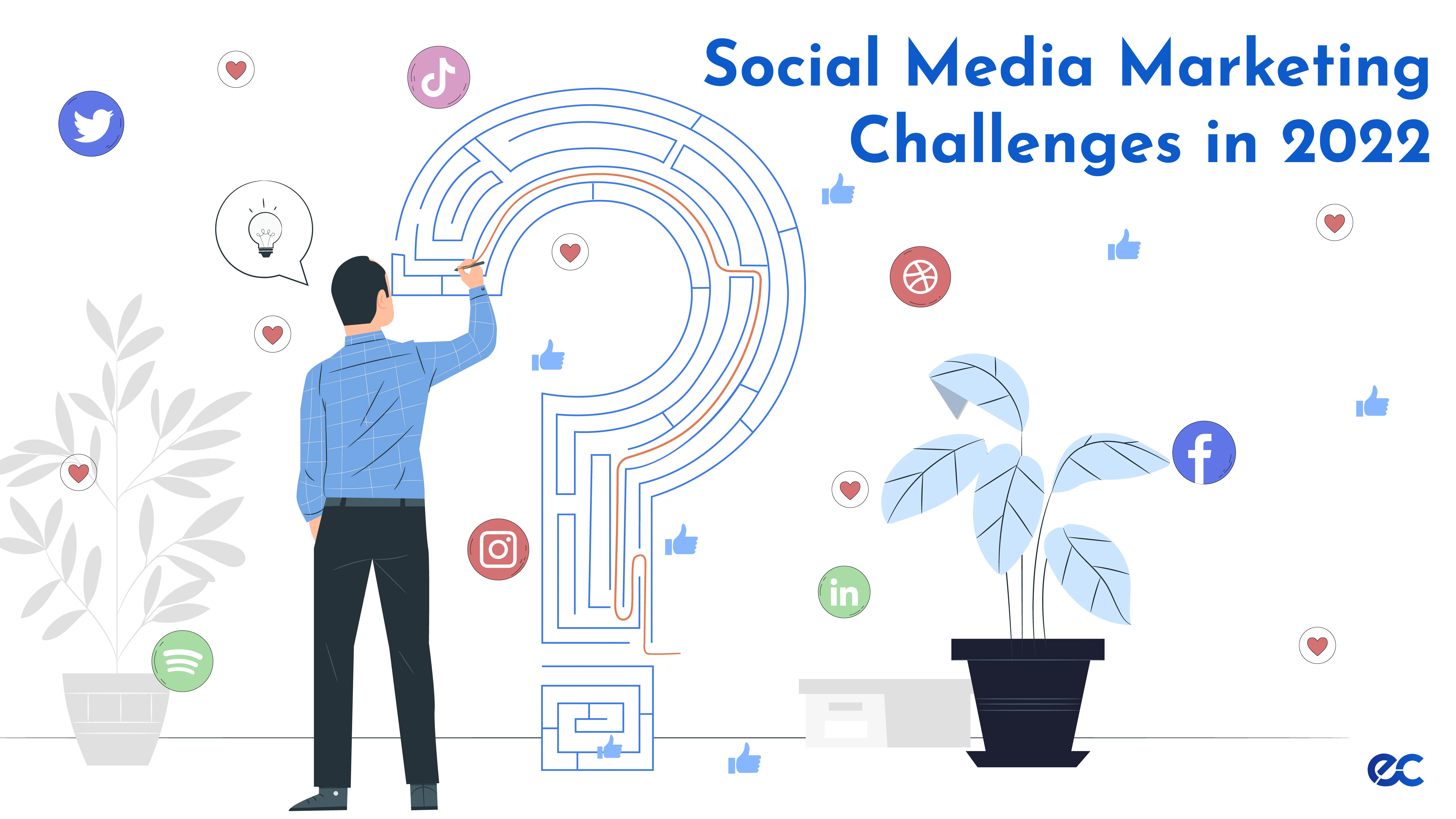 Social Media Marketing Challenges in 2022 (+ Recommended Tools for Content Creation)
