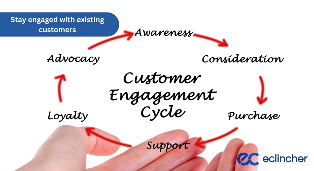 Stay engaged with existing customers