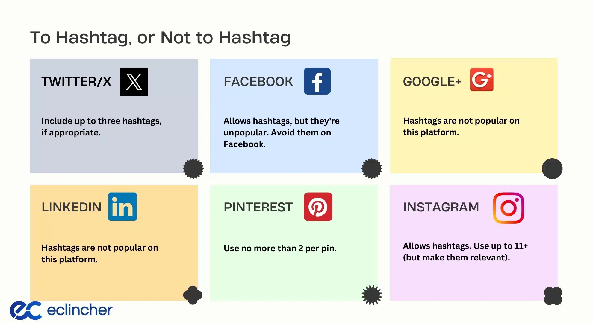To Hashtag, or Not to Hashtag