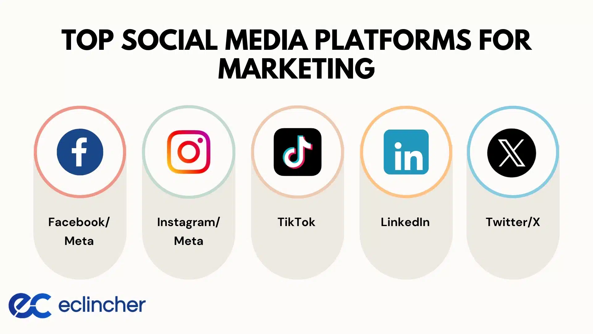 Top Social Media Platforms for Marketing