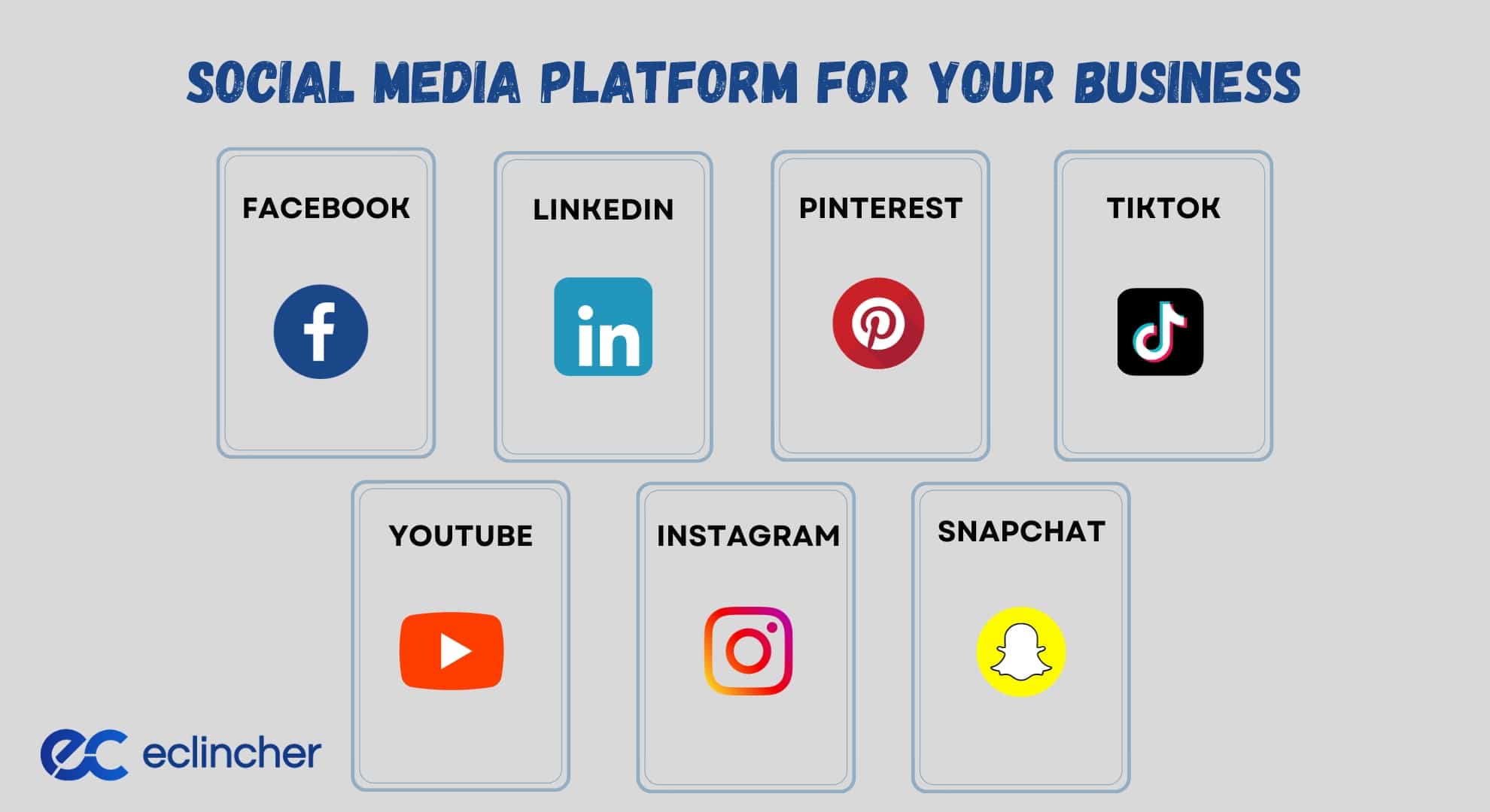 Which Social Media Platform To Choose For Your Business