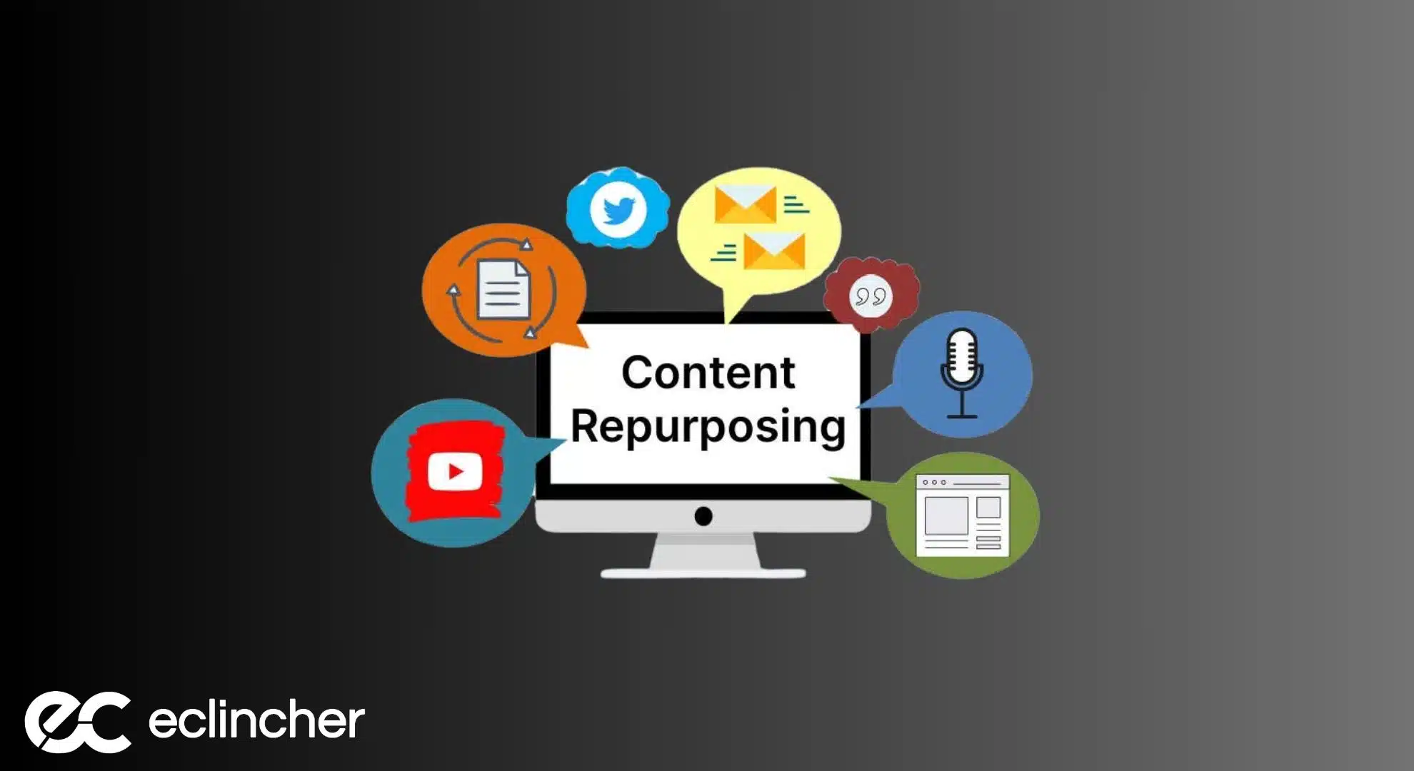 Learn Repurposing and Reusing Content