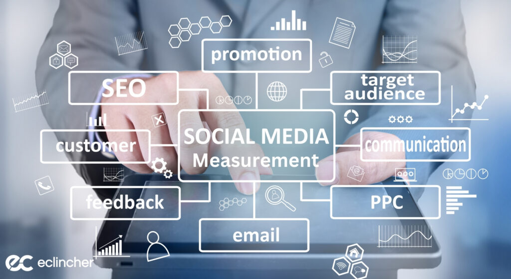 What Is Social Media Success Measurement