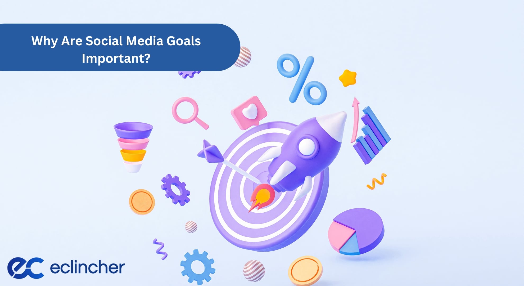 Why Are Social Media Goals Important?