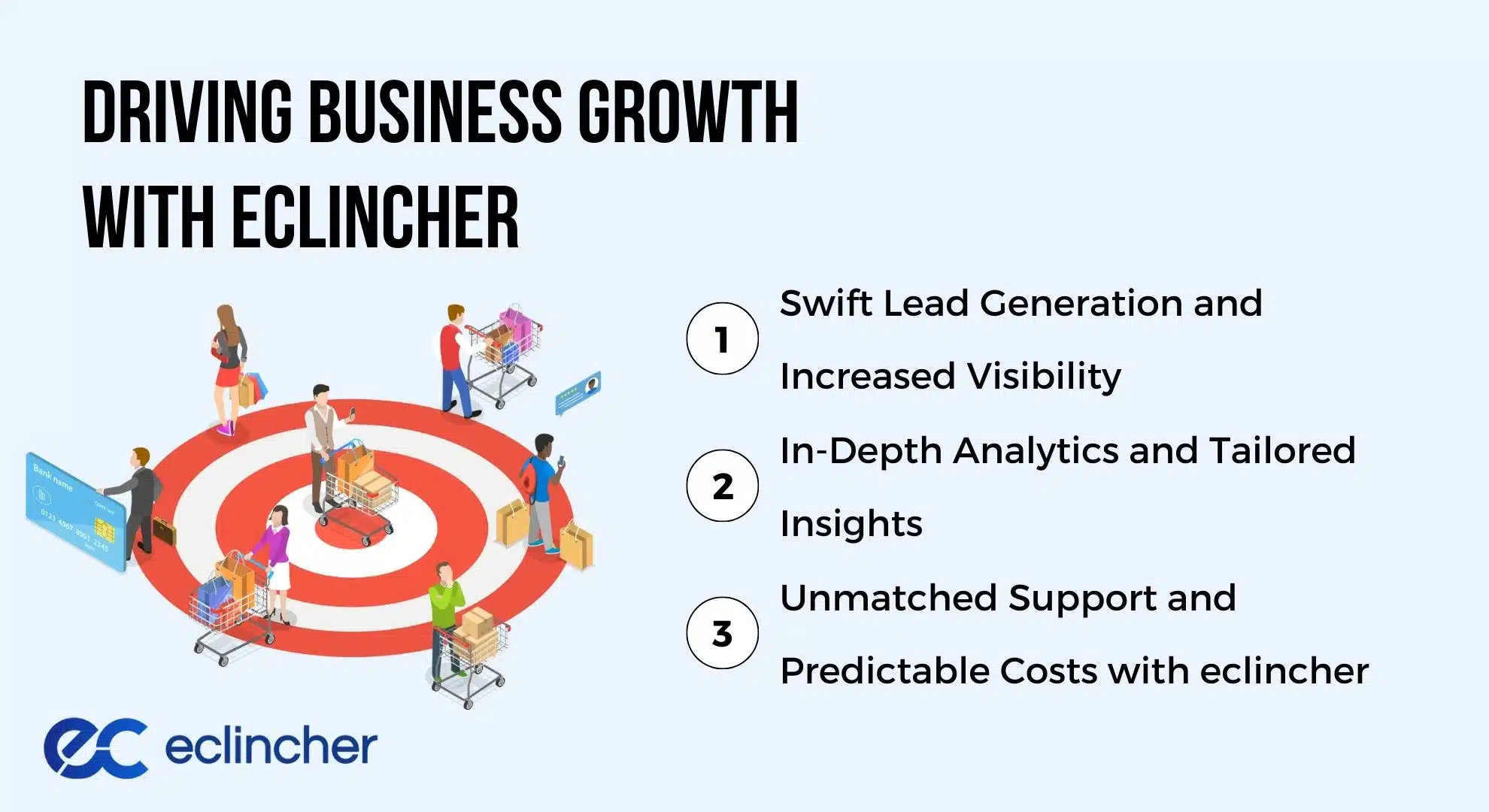 Driving Business Growth with eclincher