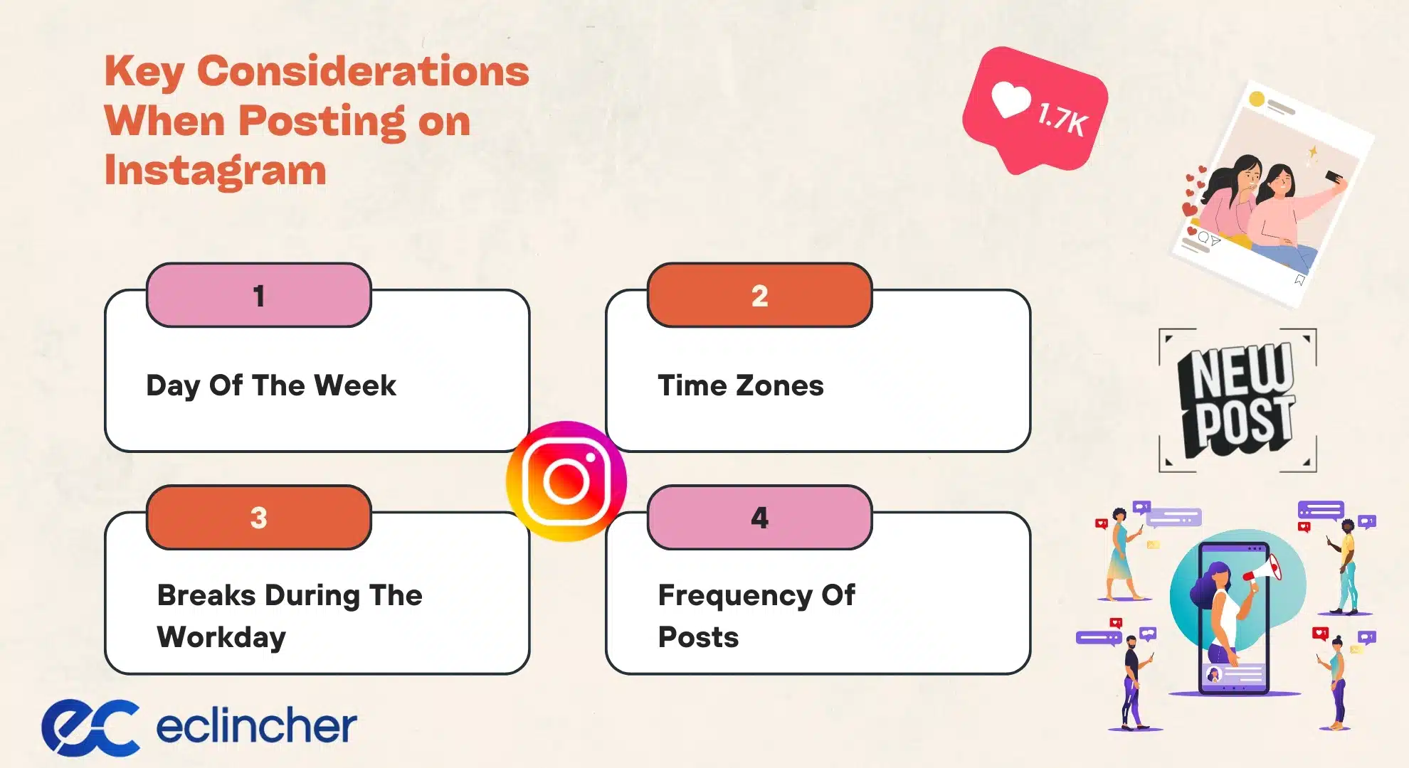Key Considerations When Posting on Instagram