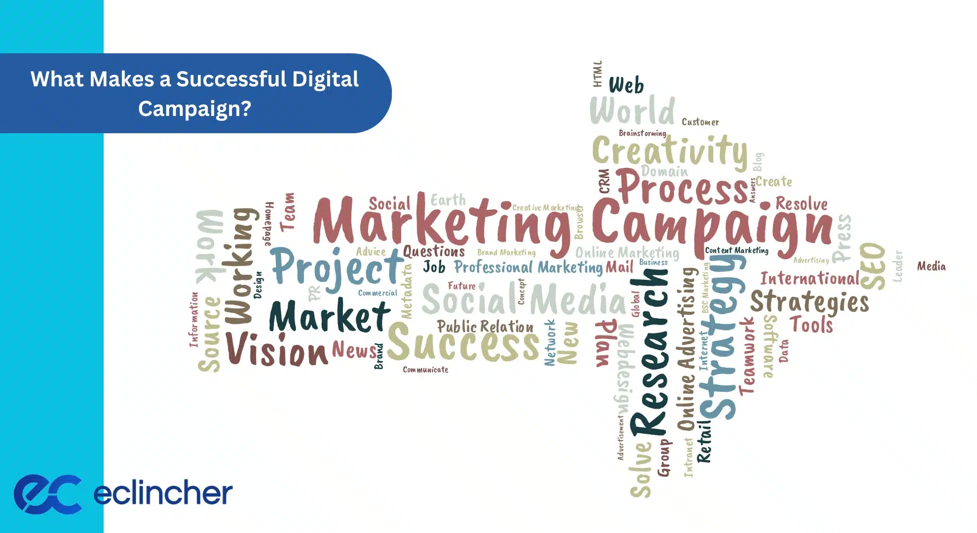 What Makes a Successful Digital Campaign