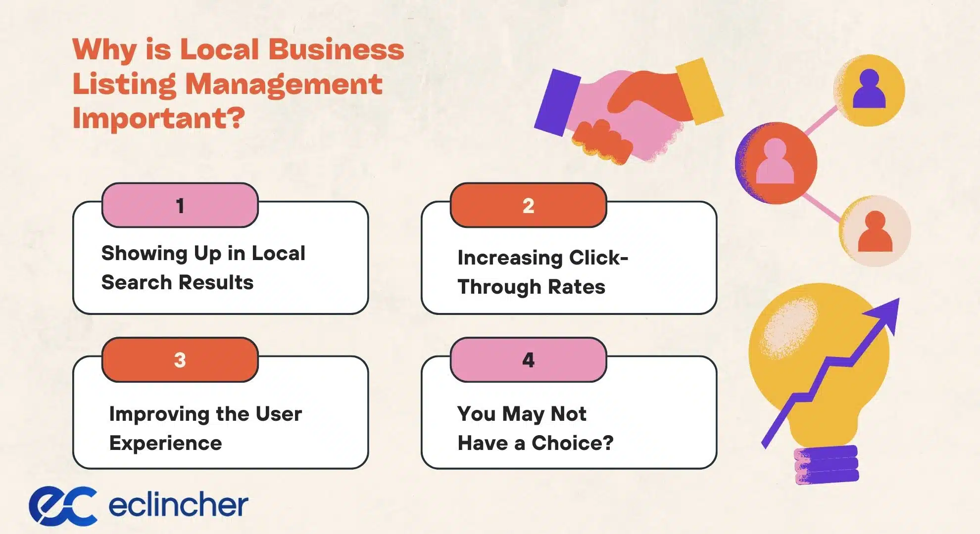 Why is Local Business Listing Management Important